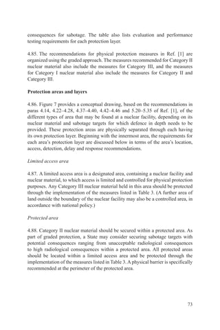 Physical Protection of Nuclear Material and Nuclear Facilities | PDF