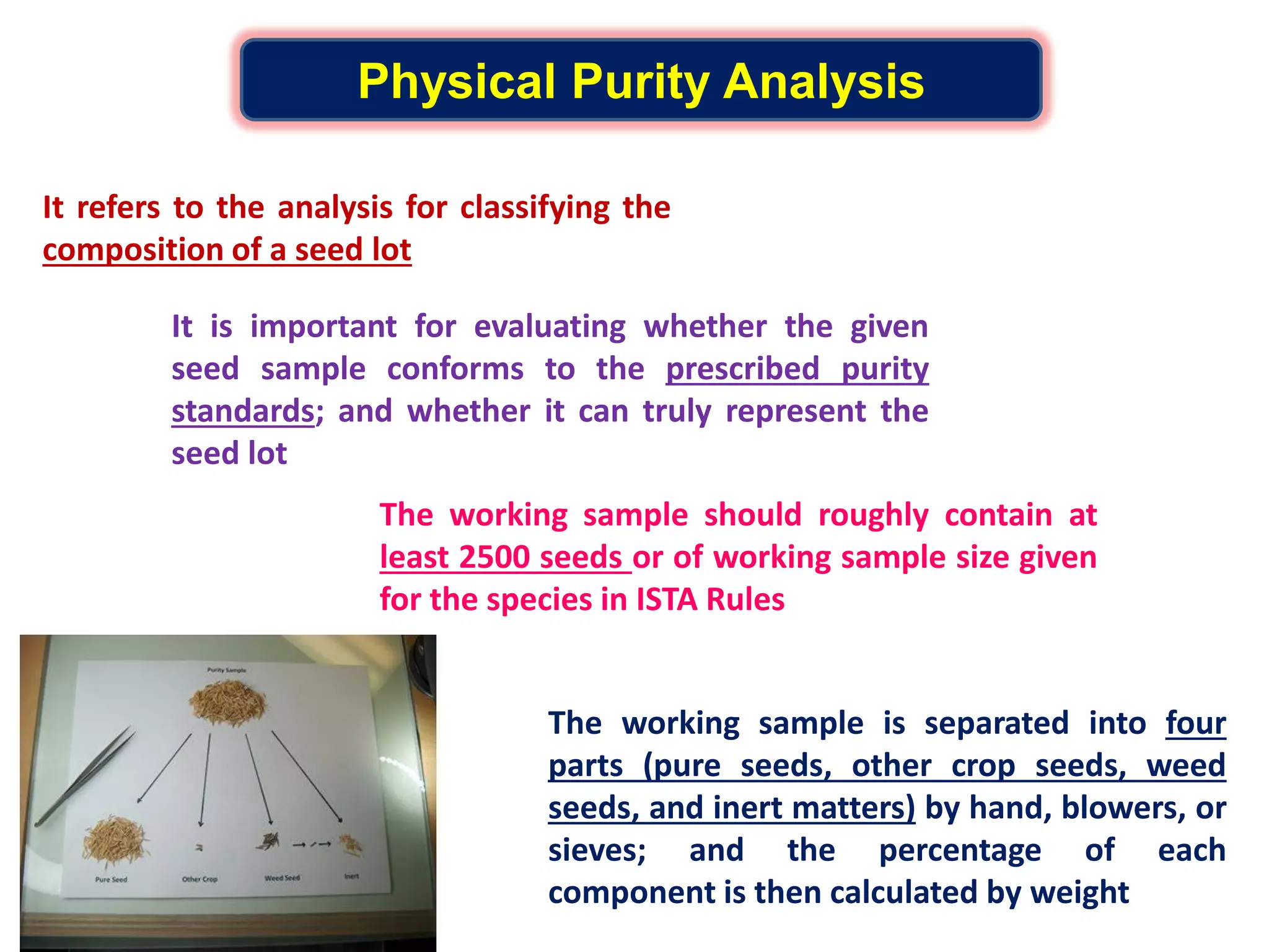 Physical Purity Testing pdf