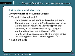 Vector Quantities Measurement Comprehensive Overview of Physical Quantities, Units, and Measurement ...