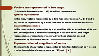 Vectors are represented in two ways.
(1) Symbolic Representation (2) Graphical representation
Symbolic Representation
In this type, vector is represented by a Bold face latter such as A , d, r and v
etc .it can be represented by a letter that have an arrow above the letter as A .
Graphical Representation
In this type, vector is represented by a straight line with an arrow head at its one
end .The length line is selected according to a suit able scale .This length
representation of magnitude of vector . Arrow head placed at one end
represented by direction of vector.
Representation of magnitude of vector .
The magnitude of any vector is represented by light face letter such as A, d , r and
v or by the modulus of a vector such as A and V
 