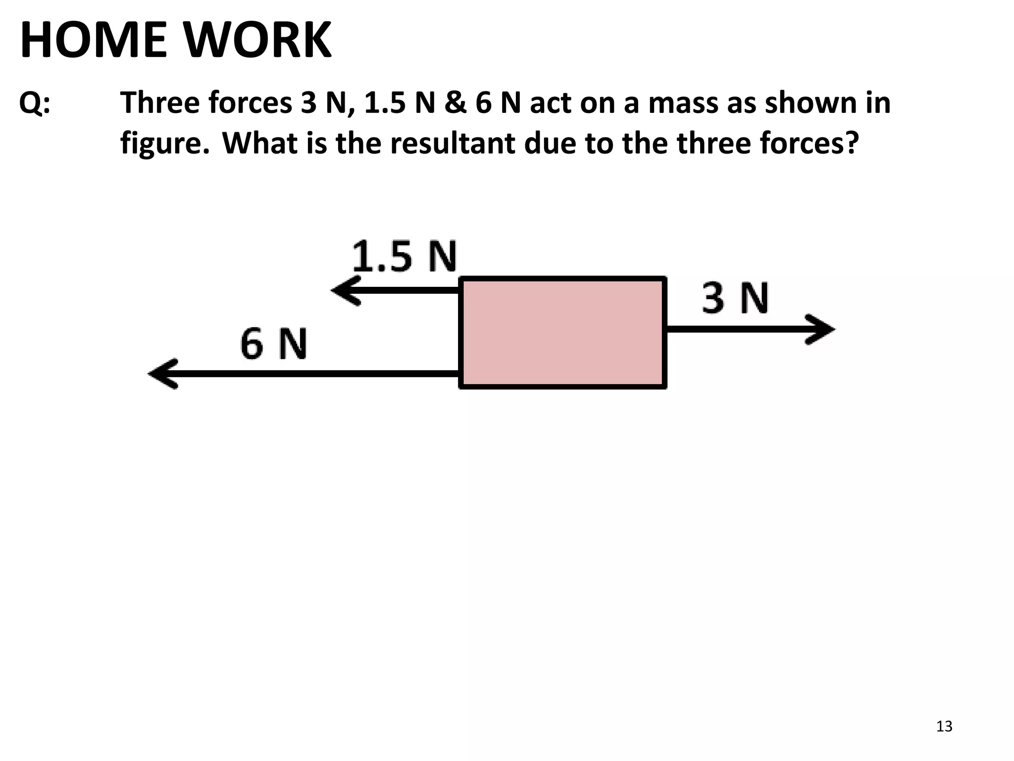 HOME WORK
Q: Three forces 3 N, 1.5 N & 6 N act on a mass as shown in
figure. What is the resultant due to the three forces?
13
 