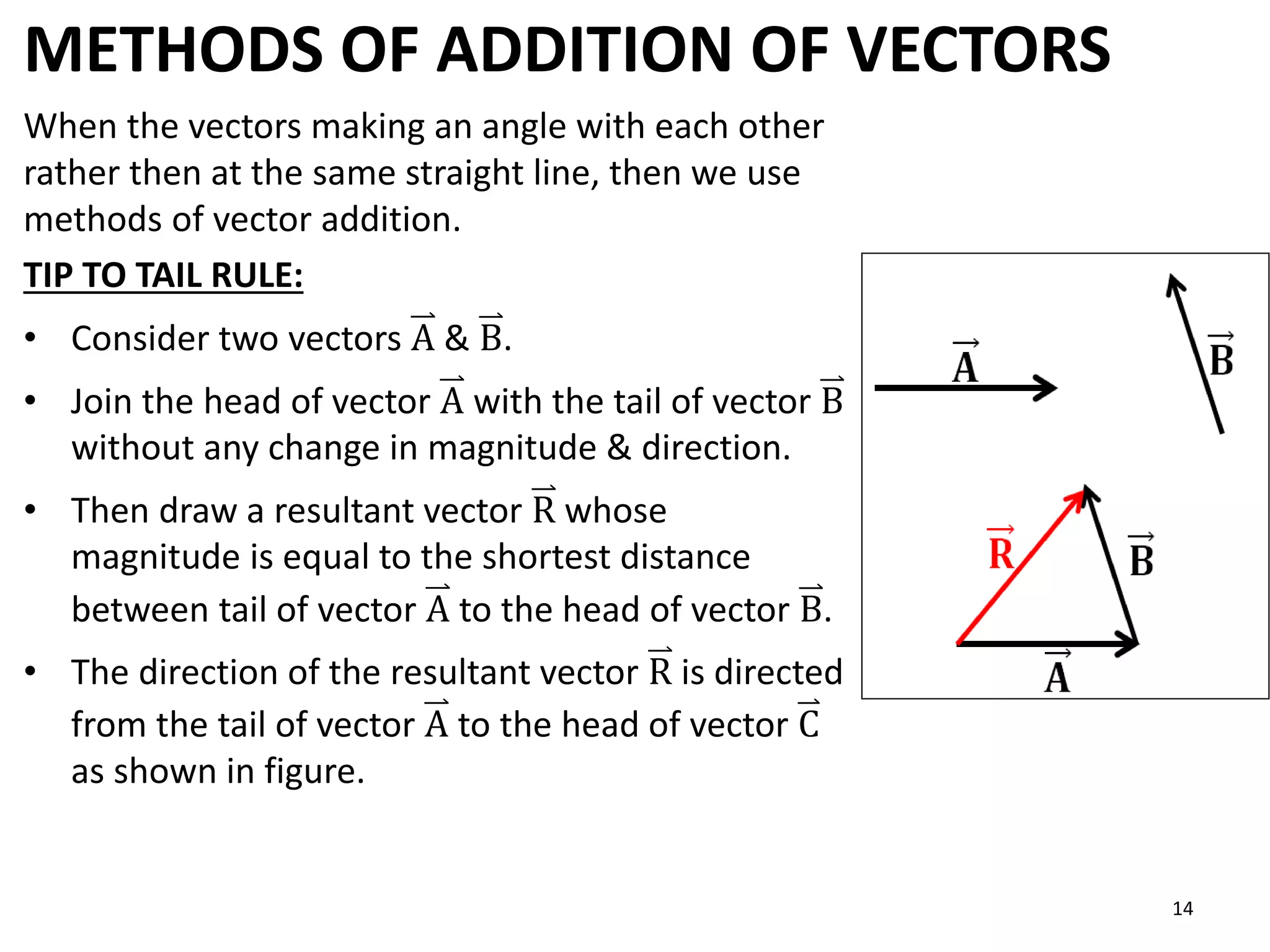 METHODS OF ADDITION OF VECTORS
When the vectors making an angle with each other
rather then at the same straight line, then we use
methods of vector addition.
TIP TO TAIL RULE:
• Consider two vectors A & B.
• Join the head of vector A with the tail of vector B
without any change in magnitude & direction.
• Then draw a resultant vector R whose
magnitude is equal to the shortest distance
between tail of vector A to the head of vector B.
• The direction of the resultant vector R is directed
from the tail of vector A to the head of vector C
as shown in figure.
14
 
