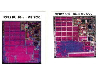 Physical Rfmd Gps Chips