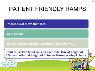 Patient safety and Risk Management in hospitals | PPTX