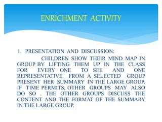 ENRICHMENT ACTIVITY 
1. PRESENTATION AND DISCUSSION: 
CHILDREN SHOW THEIR MIND MAP IN 
GROUP BY LIFTING THEM UP IN THE CLASS 
FOR EVERY ONE TO SEE AND ONE 
REPRESENTATIVE FROM A SELECTED GROUP 
PRESENT HER SUMMARY IN THE LARGE GROUP. 
IF TIME PERMITS, OTHER GROUPS MAY ALSO 
DO SO . THE OTHER GROUPS DISCUSS THE 
CONTENT AND THE FORMAT OF THE SUMMARY 
IN THE LARGE GROUP. 
 