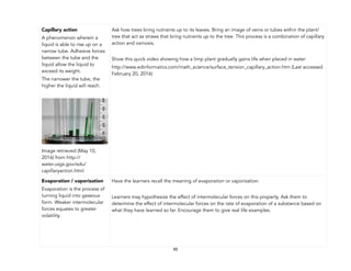 95
Ask how trees bring nutrients up to its leaves. Bring an image of veins or tubes within the plant/
tree that act as straws that bring nutrients up to the tree. This process is a combination of capillary
action and osmosis.
Show this quick video showing how a limp plant gradually gains life when placed in water
http://www.edinformatics.com/math_science/surface_tension_capillary_action.htm (Last accessed
February 20, 2016)
Evaporation / vaporization
Evaporation is the process of
turning liquid into gaseous
form. Weaker intermolecular
forces equates to greater
volatility.
Have the learners recall the meaning of evaporation or vaporization.
Learners may hypothesize the effect of intermolecular forces on this property. Ask them to
determine the effect of intermolecular forces on the rate of evaporation of a substance based on
what they have learned so far. Encourage them to give real life examples.
Capillary action
A phenomenon wherein a
liquid is able to rise up on a
narrow tube. Adhesive forces
between the tube and the
liquid allow the liquid to
exceed its weight.
The narrower the tube, the
higher the liquid will reach.
!
Image retrieved (May 10,
2016) from http://
water.usgs.gov/edu/
capillaryaction.html
 