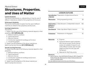Physical)Science))
Structures, Properties,
and Uses of Matter
Content&Standards&
The learners demonstrate an understanding on how the uses of
different materials are related to their properties and structures.
Performance&Standards&
The learners shall be able to explain how the uses of different
materials are related to their properties and structures..
Learning&Competencies&
The learners:
1. Explain how the uses of the following materials depend on their
properties: (S11/12PS-IIId-e-20)
a. Medical implants, prosthesis
b. Sports equipment
c. Electronic devices
d. Construction supplies for buildings and furniture
e. Household gadgets
2. Explain how the properties of the above materials are
determined by their structure (S11/12PS-IIId-e-21)
Speci4ic&Learning&Outcomes&
1. Explain how the uses of the following materials depend on their
properties:
a. Medical implants, prosthesis
b. Sports equipment
c. Electronic devices
d. Construction supplies for buildings and furniture
e. Household gadgets
2. Explain how the properties of the above materials are
determined by their structure
99
180 MINS
LESSON OUTLINE
Introduction
/&Review
Presentation of objectives and terms 5
Motivation String engineering activity 20
Instruction&/&
Delivery&/&
Practice
Class discussion / Independent research 100
Enrichment Video clips about Filipino inventors 10
Evaluation Presentation of infographic 45
Materials • Projector
• Computer (learners need computers
with internet access). Should internet
access not available, bring print outs
of the different articles. Save the web
pages and share the soft copy with
the learners
• Materials for Silly Putty activity
Resources&
(1) Stuff of Genius - How Stuff Works (Producer). (2013, August 17).
Kevlar [Video file]. Retrieved from https://www.youtube.com/
watch?v=KFVP8A_G5VI ;
(2) see additional resources at the end of the lesson
 