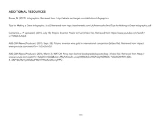 ADDITIONAL RESOURCES
Rouse, M. (2012). Infographics. Retrieved from http://whatis.techtarget.com/definition/infographics
Tips for Making a Great Infographic. (n.d.) Retrieved from http://teacherweb.com/LA/helencoxhs/lmb/Tips-for-Making-a-Great-Infographic.pdf
Cantancio, J. P. (uploader). (2015, July 15). Filipino Inventor Plastic to Fuel [Video file]. Retrieved from https://www.youtube.com/watch?
v=YMIQCEuNIpE
ABS-CBN News (Producer). (2015, Sept. 28). Filipino inventor wins gold in international competition [Video file]. Retrieved from https://
www.youtube.com/watch?v=-1cCm2x-h0U
ABS-CBN News (Producer). (2016, March 2). WATCH: Pinoy teen behind biodegradable plastic bag [ Video file]. Retrieved from https://
www.youtube.com/watch?v=XaIpkKnmGkQ&ebc=ANyPxKowZn-uivsqiVW064okwHlGPrkkg9JEPkDC-TVGVkOXHMH-6Db-
X_4RVY3jCfRsHyj7DA8sUFWb1fT9NufSnLY4xmykWQ
111
 