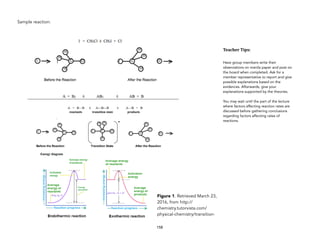 Sample reaction:
158
Teacher&Tips:&
Have group members write their
observations on manila paper and post on
the board when completed. Ask for a
member representative to report and give
possible explanations based on the
evidences. Afterwards, give your
explanations supported by the theories.
You may wait until the part of the lecture
where factors affecting reaction rates are
discussed before gathering conclusions
regarding factors affecting rates of
reactions.
Figure 1. Retrieved March 23,
2016, from http://
chemistry.tutorvista.com/
physical-chemistry/transition-
 