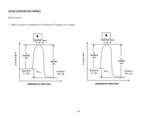 EVALUATION (20 MINS)
Written exam
1. Which reaction is endothermic? Exothermic? Explain your answer.
167
 