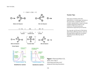 two minutes.
175
Teacher&Tips:&
Have group members write their
observations on manila paper and post on
the board when completed. Ask for a
member representative to report and give
possible explanations based on the
evidences. Afterwards, give your
explanations supported by the theories.
You may wait until the part of the lecture
where factors affecting reaction rates are
discussed before gathering conclusions
regarding factors affecting rates of
reactions.
Figure 1. Retrieved March 23,
2016, from http://
chemistry.tutorvista.com/
physical-chemistry/transition-
 