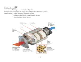 Endothermic reaction
A + B → AB - energy positive heat of reaction
Energy absorbed is more than the energy released. Hence, heat of reaction is positive.
Heat of reaction = Energy of products - Energy of reactants
= higher energy of product - lower energy of reactant
= positive value of Heat of Reaction
180
! Pt
Pd
 