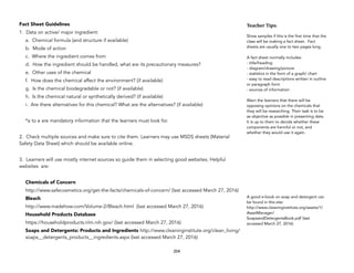 Fact Sheet Guidelines
1. Data on active/ major ingredient:
a. Chemical formula (and structure if available)
b. Mode of action
c. Where the ingredient comes from
d. How the ingredient should be handled, what are its precautionary measures?
e. Other uses of the chemical
f. How does the chemical affect the environment? (if available)
g. Is the chemical biodegradable or not? (if available)
h. Is the chemical natural or synthetically derived? (if available)
i. Are there alternatives for this chemical? What are the alternatives? (if available)
*a to e are mandatory information that the learners must look for.
2. Check multiple sources and make sure to cite them. Learners may use MSDS sheets (Material
Safety Data Sheet) which should be available online.
3. Learners will use mostly internet sources so guide them in selecting good websites. Helpful
websites are:
Chemicals of Concern
http://www.safecosmetics.org/get-the-facts/chemicals-of-concern/ (last accessed March 27, 2016)
Bleach
http://www.madehow.com/Volume-2/Bleach.html (last accessed March 27, 2016)
Household Products Database
https://householdproducts.nlm.nih.gov/ (last accessed March 27, 2016)
Soaps and Detergents: Products and Ingredients http://www.cleaninginstitute.org/clean_living/
soaps__detergents_products__ingredients.aspx (last accessed March 27, 2016)
204
Teacher&Tips:&
Show samples if this is the first time that the
class will be making a fact sheet. Fact
sheets are usually one to two pages long.
A fact sheet normally includes:
- title/heading
- diagram/drawing/picture
- statistics in the form of a graph/ chart
- easy to read descriptions written in outline
or paragraph form
- sources of information
Warn the learners that there will be
opposing opinions on the chemicals that
they will be researching. Their task is to be
as objective as possible in presenting data.
It is up to them to decide whether these
components are harmful or not, and
whether they would use it again.
A good e-book on soap and detergent can
be found in this site:
http://www.cleaninginstitute.org/assets/1/
AssetManager/
SoapsandDetergentsBook.pdf (last
accessed March 27, 2016)
 