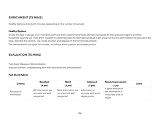 ENRICHMENT (75 MINS)
Healthy Options Activity (75 minutes, depending on the number of learners)
Healthy Options
Divide the class in groups of 3-4 members and have them explore homemade alternative products for their personal hygiene and their
household cleaning use. Have them research to create/replicate the alternative product. Each group will have to demonstrate the process to the
class, describe the creation, use, mode of action and disposal of the homemade product.
The demonstration can span 5-6 minutes, including a short question and answer portion.
EVALUATION (75 MINS)
Fact sheet, Classroom Demonstration
Evaluate learners’ understanding form their fact sheet and demonstration.
Fact Sheet Rubrics
206
Criteria
Excellent
(4 pts)
Merit
(3 pts)
Achieved
(2 pts)
Needs Improvement
(1 pt)
Score
Accuracy of
information
All information are
accurate and well
supported
Most Information are
accurate and well
supported
Information is
accurate with some
vague points
A good amount of
the information is
inaccurate and/ or
vague
 
