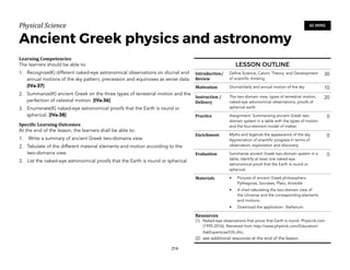 Physical)Science))
Ancient Greek physics and astronomy
Learning(Competencies(
The learners should be able to:
1. Recognize(K) different naked-eye astronomical observations on diurnal and
annual motions of the sky pattern, precession and equinoxes as sense data.
[IVa-37]
2. Summarize(K) ancient Greek on the three types of terrestrial motion and the
perfection of celestial motion. [IVa-36]
3. Enumerate(K) naked-eye astronomical proofs that the Earth is round or
spherical. [IVa-38]
Speci1ic(Learning(Outcomes(
At the end of the lesson, the learners shall be able to:
1. Write a summary of ancient Greek two-domains view
2. Tabulate of the different material elements and motion according to the
two-domains view
3. List the naked-eye astronomical proofs that the Earth is round or spherical
214
60 MINS
LESSON OUTLINE
Introduction/(
Review
Define Science; Caloric Theory; and Development
of scientific thinking
30
Motivation Diurnal/daily and annual motion of the sky 10
Instruction(/(
Delivery
The two-domain view, types of terrestrial motion,
naked-eye astronomical observations, proofs of
spherical earth.
20
Practice Assignment- Summarizing ancient Greek two-
domain system in a table with the types of motion
and the four-element model of matter.
0
Enrichment Myths and legends the appearance of the sky.
Appreciation of scientific progress in terms of
observation, exploration and discovery.
0
Evaluation Summarize ancient Greek two-domain system in a
table; Identify at least one naked-eye
astronomical proof that the Earth is round or
spherical.
0
Materials • Pictures of ancient Greek philosophers:
Pythagoras, Socrates, Plato, Aristotle
• A chart tabulating the two-domain view of
the Universe and the corresponding elements
and motions
• Download the application: Stellarium.
Resources(
(1) Naked-eye observations that prove that Earth is round. PhysLink.com
(1995-2016). Retrieved from http://www.physlink.com/Education/
AskExperts/ae535.cfm;
(2) see additional resources at the end of the lesson
 