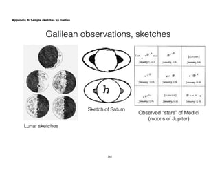 Appendix B: Sample sketches by Galileo
262
 