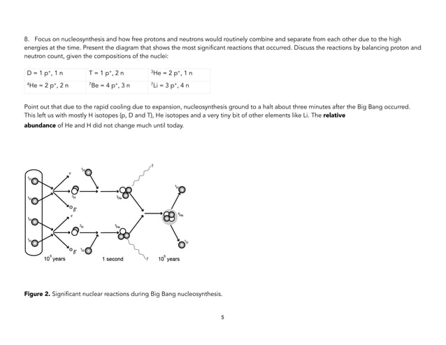 Physical Science.pdf | Professional School | Postgraduate Education