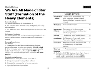 Physical)Science))
We Are All Made of Star
Stuff (Formation of the
Heavy Elements)
Content&Standards&
The learners demonstrate an understanding of:
1. The formation of the elements during the Big Bang and during
stellar evolution
2. The distribution of the chemical elements and the isotopes in the
universe.
Performance&Standards&
The learners shall be able to make a creative representation of the
historical development of the atom or the chemical element in a
timeline.
Learning&Competencies&
The learners:
1. Give evidence for and describe the formation of heavier
elements during star formation and evolution (S11/12PS-IIIa-2)
2. Write the nuclear fusion reactions that take place in stars that
lead to the formation of new elements (S11/12PS-IIIa-3)
Describe how elements heavier than iron are formed (S11/12PS-
IIIa-b-4))
Speci4ic&Learning&Outcomes&
At the end of the lesson, the learners will be able to:
1. Briefly discuss stellar nucleosynthesis or fusion
2. Discuss other processes that led to other elements
3. Write out fusion reactions involved
12
120 MINS
LESSON OUTLINE
Introduction
/&Review
Overview of the objectives and key
terms (5 minutes), Review of the Big
Bang and Big Bang nucleosynthesis (10
minutes)
15
Motivation The Cosmic Connection 10
Instruction&/&
Delivery
Continuation of Big Bang into star
formation, Discussion of star fusion and
other fusion processes
50
Practice Concept map, Alpha process practice 20
Enrichment Brief discussion of man-made nuclei,
Presentation of performance task
10
Evaluation Additional Exercises, Performance task
to present one of the man-made
elements
15
Materials • Projector, computer
Resources&
(1) Dhaliwal, J. K. (2012a). Nucleosynthesis: Alpha Fusion in
Stars. [Powerpoint slides]. Retrieved from http://
earthref.org/SCC/lessons/2012/nuclesosynthesis/
 
