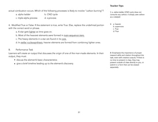 actual combustion occurs. Which of the following processes is likely to involve “carbon burning”?
a. alpha ladder b. CNO cycle
c. triple-alpha process d. s-process
4. Modified True or False: If the statement is true, write True. Else, replace the underlined portion
with the correct word or phrase.
a. A star gets lighter as time goes on.
b. Most of the heaviest elements were formed in main-sequence stars.
c. The heavy elements in a star are found in its core.
d. In stellar nucleosynthesis, heavier elements are formed from combining lighter ones.
B. Performance Task
Learners will create an output that discusses the origin of one of the man-made elements. In their
output, they must:
• discuss the element’s basic characteristics
• give a brief timeline leading up to the element’s discovery
21
Teacher&Tips:&
3. a. alpha ladder (CNO cycle does not
consume any carbon; it simply uses carbon
as a catalyst)
4. a. heavier
b. supernova
c. True
d. True
B. Emphasize the importance of proper
research skills and citation throughout the
task, even with creative outputs. If there is
no time to present in class, they may
present outside of class directly to you, or
submit in a form that can be viewed
separately.
 