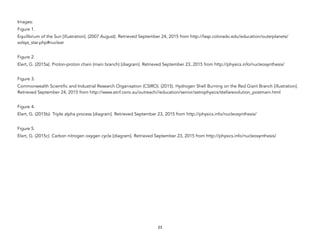Images:
Figure 1.
Equilibrium of the Sun [illustration]. (2007 August). Retrieved September 24, 2015 from http://lasp.colorado.edu/education/outerplanets/
solsys_star.php#nuclear
Figure 2.
Elert, G. (2015a). Proton-proton chain (main branch) [diagram]. Retrieved September 23, 2015 from http://physics.info/nucleosynthesis/
Figure 3.
Commonwealth Scientific and Industrial Research Organisation (CSIRO). (2015). Hydrogen Shell Burning on the Red Giant Branch [illustration].
Retrieved September 24, 2015 from http://www.atnf.csiro.au/outreach//education/senior/astrophysics/stellarevolution_postmain.html
Figure 4.
Elert, G. (2015b). Triple alpha process [diagram]. Retrieved September 23, 2015 from http://physics.info/nucleosynthesis/
Figure 5.
Elert, G. (2015c). Carbon nitrogen oxygen cycle [diagram]. Retrieved September 23, 2015 from http://physics.info/nucleosynthesis/
23
 