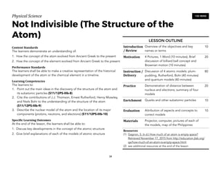 Physical)Science))
Not Indivisible (The Structure of the
Atom)
Content&Standards&
The learners demonstrate an understanding of:
1. How the concept of the atom evolved from Ancient Greek to the present
2. How the concept of the element evolved from Ancient Greek to the present
Performance&Standards&
The learners shall be able to make a creative representation of the historical
development of the atom or the chemical element in a timeline.
Learning&Competencies&
The learners to:
1. Point out the main ideas in the discovery of the structure of the atom and
its subatomic particles (S11/12PS-IIIb-8)
2. Cite the contributions of J.J. Thomson, Ernest Rutherford, Henry Moseley,
and Niels Bohr to the understanding of the structure of the atom
(S11/12PS-IIIb-9)
3. Describe the nuclear model of the atom and the location of its major
components (protons, neutrons, and electrons) (S11/12PS-IIIb-10)
Speci4ic&Learning&Outcomes&
At the end of the lesson, the learners shall be able to:
1. Discuss key developments in the concept of the atomic structure
2. Give brief explanations of each of the models of atomic structure
34
150 MINS
LESSON OUTLINE
Introduction
/&Review
Overview of the objectives and key
names or terms
10
Motivation 4 Pictures, 1 Word (10 minutes); Brief
discussion of billiard ball concept and
Brownian motion (10 minutes)
20
Instruction&/&
Delivery
Discussion of 4 atomic models: plum-
pudding, Rutherford, Bohr (40 minutes)
and quantum models (40 minutes)
80
Practice Demonstration of distance between
nucleus and electrons; summary of four
models
20
Enrichment Quarks and other subatomic particles 10
Evaluation Attribution of aspects and concepts to
correct models
10
Materials Projector, computer, pictures of each of
the models, map of the Philippines
Resources&
(1) Gagnon, S. (n.d.) How much of an atom is empty space?
Retrieved November 17, 2015 from http://education.jlab.org/
qa/how-much-of-an-atom-is-empty-space.html;
(2) see additional resources at the end of the lesson
 