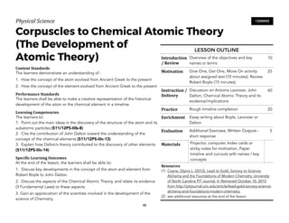 Physical)Science))
Corpuscles to Chemical Atomic Theory
(The Development of
Atomic Theory)
Content&Standards&
The learners demonstrate an understanding of :
1. How the concept of the atom evolved from Ancient Greek to the present
2. How the concept of the element evolved from Ancient Greek to the present
Performance&Standards&
The learners shall be able to make a creative representation of the historical
development of the atom or the chemical element in a timeline.
Learning&Competencies&
The learners to:
1. Point out the main ideas in the discovery of the structure of the atom and its
subatomic particles (S11/12PS-IIIb-8)
2. Cite the contribution of John Dalton toward the understanding of the
concept of the chemical elements (S11/12PS-IIIc-13)
3. Explain how Dalton’s theory contributed to the discovery of other elements
(S11/12PS-IIIc-14)
Speci4ic&Learning&Outcomes&
At the end of the lesson, the learners shall be able to:
1. Discuss key developments in the concept of the atom and element from
Robert Boyle to John Dalton.
2. Discuss the aspects of the Chemical Atomic Theory, and relate its evidence
(3 Fundamental Laws) to these aspects.
3. Gain an appreciation of the scientists involved in the development of the
science of Chemistry.
48
120MINS
LESSON OUTLINE
Introduction
/&Review
Overview of the objectives and key
names or terms
10
Motivation Give One, Get One, Move On activity
about assigned text (10 minutes); Review
Robert Boyle (15 minutes)
25
Instruction&/&
Delivery
Discussion on Antoine Lavoisier, John
Dalton, Chemical Atomic Theory and its
evidence/implications
60
Practice Rough timeline completion 20
Enrichment Essay writing about Boyle, Lavoisier or
Dalton
Evaluation Additional Exercises, Written Outputs -
short response
5
Materials Projector, computer, Index cards or
sticky notes for motivation, Paper
timeline and cut-outs with names / key
concepts
Resources&
(1) Coyne, Glynis L. (2012). Lead to Gold, Sorcery to Science:
Alchemy and the Foundations of Modern Chemistry. University
of North Carolina PIT Journal, 4. Retrieved October 10, 2015
from http://pitjournal.unc.edu/article/lead-gold-sorcery-science-
alchemy-and-foundations-modern-chemistry;
(2) see additional resources at the end of the lesson
 