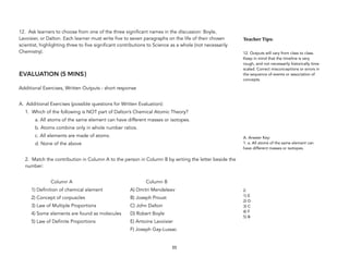 12. Ask learners to choose from one of the three significant names in the discussion: Boyle,
Lavoisier, or Dalton. Each learner must write five to seven paragraphs on the life of their chosen
scientist, highlighting three to five significant contributions to Science as a whole (not necessarily
Chemistry).
EVALUATION (5 MINS)
Additional Exercises, Written Outputs - short response
A. Additional Exercises (possible questions for Written Evaluation):
1. Which of the following is NOT part of Dalton’s Chemical Atomic Theory?
a. All atoms of the same element can have different masses or isotopes.
b. Atoms combine only in whole number ratios.
c. All elements are made of atoms.
d. None of the above
2. Match the contribution in Column A to the person in Column B by writing the letter beside the
number:
Column A Column B
1) Definition of chemical element A) Dmitri Mendeleev
2) Concept of corpuscles B) Joseph Proust
3) Law of Multiple Proportions C) John Dalton
4) Some elements are found as molecules D) Robert Boyle
5) Law of Definite Proportions E) Antoine Lavoisier
F) Joseph Gay-Lussac
55
Teacher&Tips:&
12. Outputs will vary from class to class.
Keep in mind that the timeline is very
rough, and not necessarily historically time-
scaled. Correct misconceptions or errors in
the sequence of events or association of
concepts.
A. Answer Key:
1. a. All atoms of the same element can
have different masses or isotopes.
2. 
1) E
2) D
3) C
4) F
5) B
 