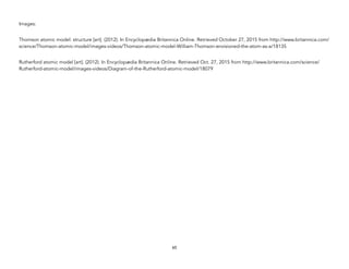 Images:
Thomson atomic model: structure [art]. (2012). In Encyclopædia Britannica Online. Retrieved October 27, 2015 from http://www.britannica.com/
science/Thomson-atomic-model/images-videos/Thomson-atomic-model-William-Thomson-envisioned-the-atom-as-a/18135
Rutherford atomic model [art]. (2012). In Encyclopædia Britannica Online. Retrieved Oct. 27, 2015 from http://www.britannica.com/science/
Rutherford-atomic-model/images-videos/Diagram-of-the-Rutherford-atomic-model/18079
65
 