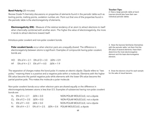 Bond Polarity (20 minutes)
Review Grade 9 chemistry discussions on properties of elements found in the periodic table such as
boiling points, melting points, oxidation number, etc. Point out that one of the properties found in
the periodic table is the electronegativity of elements.
Electronegativity (EN) - Measure of the relative tendency of an atom to attract electrons to itself
when chemically combined with another atom. The higher the value of electronegativity, the more
it tends to attract electrons toward itself.
Introduce polar covalent and non-polar covalent bonds.
Polar covalent bonds occur when electron pairs are unequally shared. The difference in
electronegativity between atoms is significant. Examples of compounds having polar covalent
bonds are:
HCl EN of H = 2.1 EN of Cl = 3.0 ΔEN = 0.9
HF EN of H = 2.1 EN of F = 4.0 ΔEN = 1.9
The separation of charges makes the bond polar. It creates an electric dipole. Dipole refers to “two
poles,” meaning there is a positive and a negative pole within a molecule. Elements with the higher
EN value become the partial negative pole while elements with the lower EN value become the
partial positive pole. This makes the molecule a polar molecule
Non-polar covalent bonds occur when electron pairs are shared equally or the difference in
electronegativity between atoms is less than 0.5. Examples of substances having non-polar covalent
bonds are:
H2 EN of H = 2.1 ΔEN = 0.0 NON-POLAR MOLECULE; not a dipole
Cl2 EN of Cl = 3.0 ΔEN = 0.0 NON-POLAR MOLECULE; not a dipole
F2 EN of F = 4.0 ΔEN = 0.0 NON-POLAR MOLECULE; not a dipole
HI EN of H = 2.1 EN of I = 2.5 ΔEN = 0.4 POLAR MOLECULE; a dipole
69
Teacher&Tips:&
2. Have a large periodic table at hand.
Learners should also have their own
individual periodic tables.
3. Have the learners familiarize themselves
with the periodic table. Let them find the
EN value of several elements. Have them
determine the most electronegative
element and the least electronegative
element.
4. Draw the electron cloud for each sample
for the sake of visual learners.
 