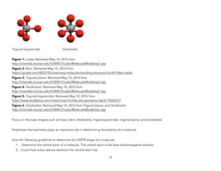 Trigonal bipyramidal Octahedral
Figure 1. Linear, Retrieved May 10, 2016 from  
http://chemlab.truman.edu/CHEM131Labs/MolecularModeling1.asp
Figure 2. Bent, Retrieved May 10, 2016 from  
https://quizlet.com/4023155/chemistry-molecular-bonding-structure-chs-8-9-flash-cards/
Figure 3. Trigonal planar, Retrieved May 10, 2016 from 
http://chemlab.truman.edu/CHEM131Labs/MolecularModeling1.asp
Figure 4. Tetrahedral, Retrieved May 10, 2016 from 
http://chemlab.truman.edu/CHEM131Labs/MolecularModeling1.asp
Figure 5. Trigonal bipyramidal, Retrieved May 10, 2016 from  
https://www.studyblue.com/notes/note/n/molecular-geometry-/deck/13026512
Figure 6. Octahedral, Retrieved May 10, 2016 from Trigonal planar and Octahedral 
http://chemlab.truman.edu/CHEM131Labs/MolecularModeling1.asp
Focus on the basic shapes such as linear, bent, tetrahedral, trigonal pyramidal, trigonal planar, and octahedral.
Emphasize that symmetry plays an important role in determining the polarity of a molecule.
Give the following guidelines to determine the VSEPR shape of a molecule:
1. Determine the central atom of a molecule. The central atom is the least electronegative element.
2. Count how many valence electrons the central atom has.
72
 