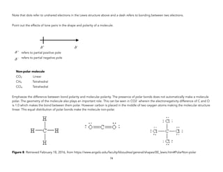 Note that dots refer to unshared electrons in the Lewis structure above and a dash refers to bonding between two electrons.
Point out the effects of lone pairs in the shape and polarity of a molecule.
Non-polar molecule
CO2 Linear
CH4 Tetrahedral
CCl4 Tetrahedral
Emphasize the difference between bond polarity and molecular polarity. The presence of polar bonds does not automatically make a molecule
polar. The geometry of the molecule also plays an important role. This can be seen in CO2 wherein the electronegativity difference of C and O
is 1.0 which makes the bond between them polar. However carbon is placed in the middle of two oxygen atoms making the molecular structure
linear. This equal distribution of polar bonds make the molecule non-polar.
Figure 8. Retrieved February 18, 2016, from https://www.angelo.edu/faculty/kboudrea/general/shapes/00_lewis.htm#PolarNon-polar
74
+
δ −
δ
+
δ
−
δ
refers to partial positive pole
refers to partial negative pole
 