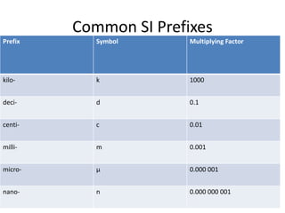 PHYSICAL SCIENCE.ppt