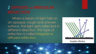2 DIFFUSED or IRREGULAR
REFLECTION
When a beam of light falls on
an opaque, rough and uneven
surface, the light gets reflected in
different direction. This type of
reflection is called Irregular or
diffused reflection.
 