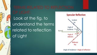 TERMS RELATED TO REFLECTION
OF LIGHT:
Look at the fig. to
understand the terms
related to reflection
of Light
 