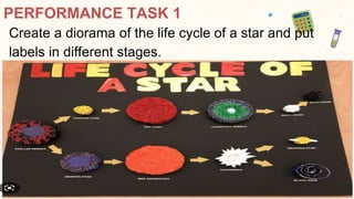 PERFORMANCE TASK 1
Create a diorama of the life cycle of a star and put
labels in different stages.
 