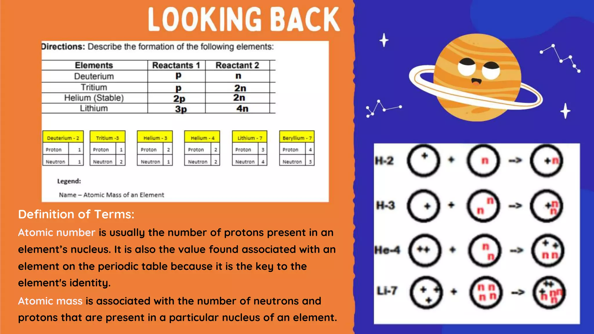 Definition of Terms:
Atomic number is usually the number of protons present in an
element’s nucleus. It is also the value found associated with an
element on the periodic table because it is the key to the
element's identity.
Atomic mass is associated with the number of neutrons and
protons that are present in a particular nucleus of an element.
 