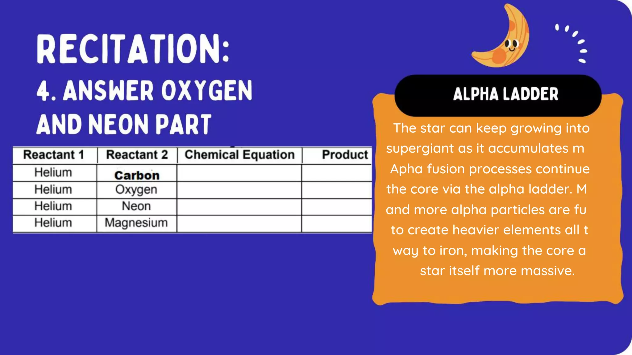 The star can keep growing into
supergiant as it accumulates m
Apha fusion processes continue
the core via the alpha ladder. M
and more alpha particles are fu
to create heavier elements all t
way to iron, making the core a
star itself more massive.
 
