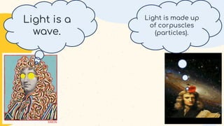 Light is a
wave.
Light is made up
of corpuscles
(particles).
 