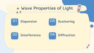 Dispersion
Interference Diffraction
Wave Properties of Light
Scattering
 