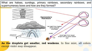 As the droplets get smaller, red weakens. In fine mist, all colors
except violet may disappear.
What are haloes, sundogs, primary rainbows, secondary rainbows, and
supernumerary bows and how are they formed?
 
