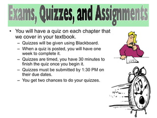 • You will have a quiz on each chapter that 
we cover in your textbook. 
– Quizzes will be given using Blackboard. 
– When a quiz is posted, you will have one 
week to complete it. 
– Quizzes are timed, you have 30 minutes to 
finish the quiz once you begin it. 
– Quizzes must be submitted by 1:30 PM on 
their due dates. 
– You get two chances to do your quizzes. 
 