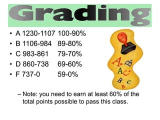 • A 1230-1107 100-90% 
• B 1106-984 89-80% 
• C 983-861 79-70% 
• D 860-738 69-60% 
• F 737-0 59-0% 
– Note: you need to earn at least 60% of the 
total points possible to pass this class. 
 
