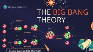 PHYSICAL SCIENCE 11.PPTX THE BIGBANG THEORY | PPTX