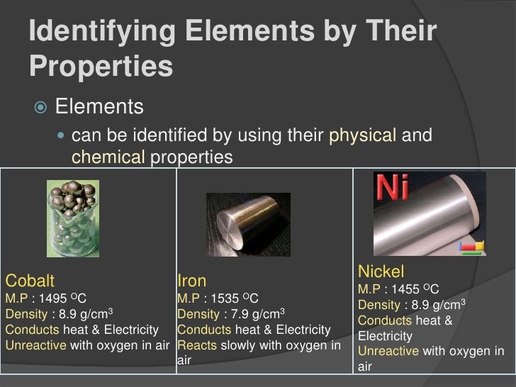 Physical Science 3.1 Elements