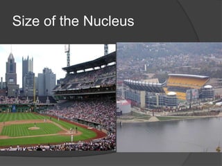 Size of the Nucleus