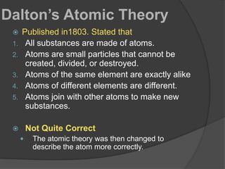 Dalton’s Atomic TheoryPublished in1803. Stated thatAll substances are made of atoms.Atoms are small particles that cannot be created, divided, or destroyed.Atoms of the same element are exactly alikeAtoms of different elements are different. Atoms join with other atoms to make new substances.Not Quite Correct  The atomic theory was then changed to describe the atom more correctly.