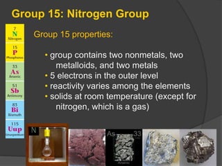 low densityGroup 2: Alkaline-Earth MetalsAlkaline-earth metals are elements in Group 2.