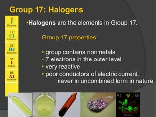 group contains metals