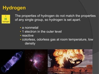  very reactive, but less reactive than alkali metals
