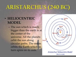 ARISTARCHUS (240 BC)
• HELIOCENTRIC
MODEL
– The sun which is much
bigger than the earth is at
the center of the
universe. All the planets
orbit the sun along
circular paths. The moon
orbits the Earth which in
turn spins on its axis.
 